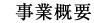 事業概要
