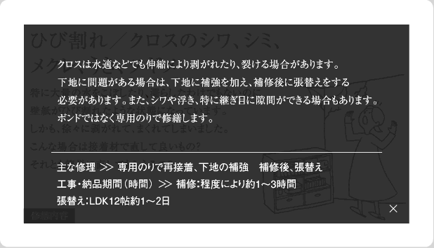 クロスは水滴などでも伸縮により剥がれたり、裂ける場合があります。下地に問題がある場合は、下地に補強を加え、補修後に張替えをする必要があります。また、シワや浮き、特に継ぎ目に隙間ができる場合もあります。ボンドではなく専用のりで修繕します。主な修理＞＞専用のりで再接着、下地の補強　補強後、張替え工事・納品期間(時間)＞＞補修：程度により約1～3時間張替え：LDK12帖約1～2日